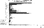 [Figure 3]