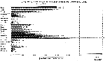 [Figure 4]