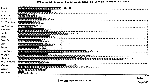 [Figure 5]