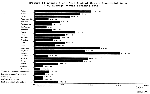 [Figure 6]