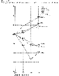 [Figure 7]