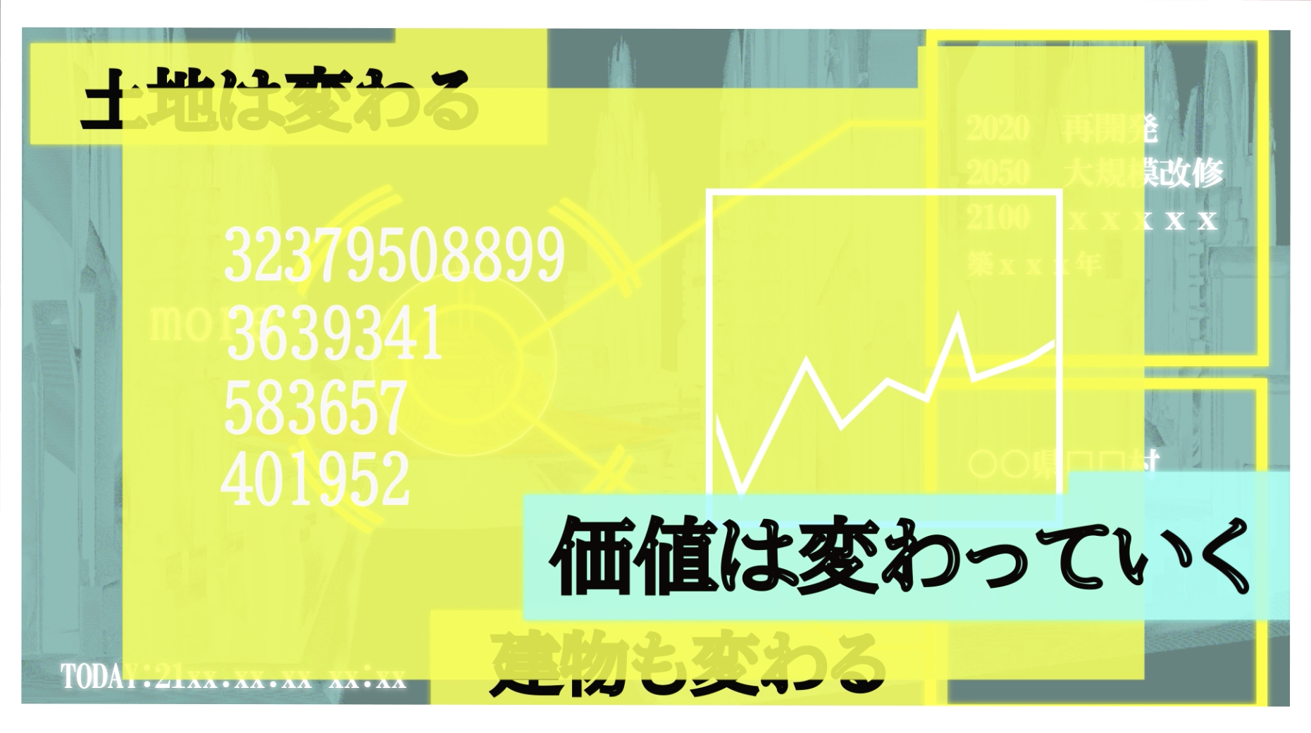 21xx年 永く続く仕事